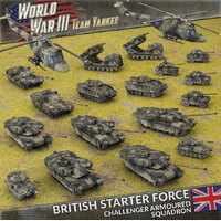 Team Yankee WWIII: British Starter Force